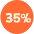 Растения со скидками 35%
